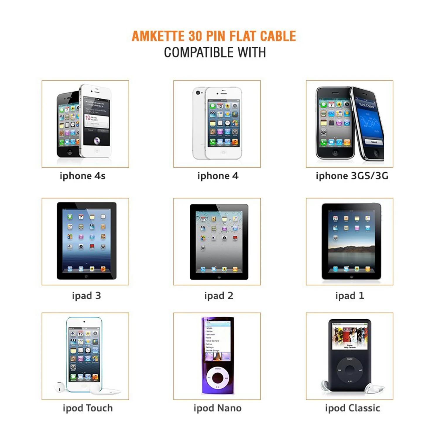 30 Pin iPhone/iPad Flat USB Cable (1.5m) - Image 7